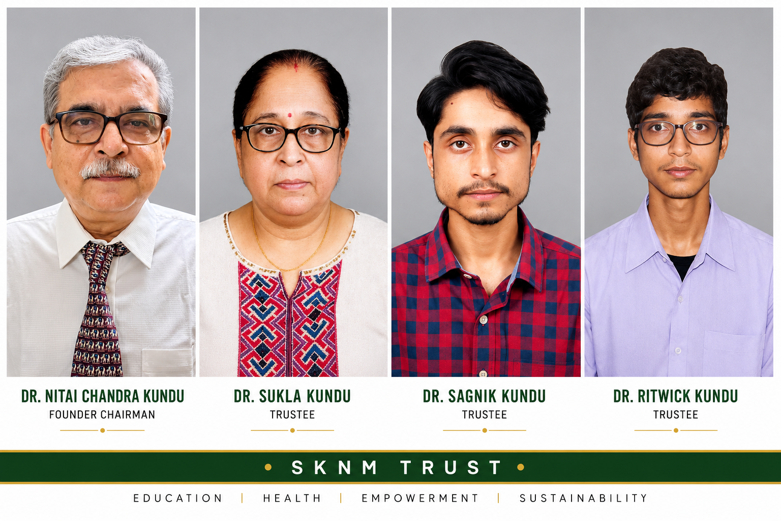 Board of Trustees of SKNM Trust